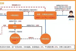 万博官网登录页在哪看